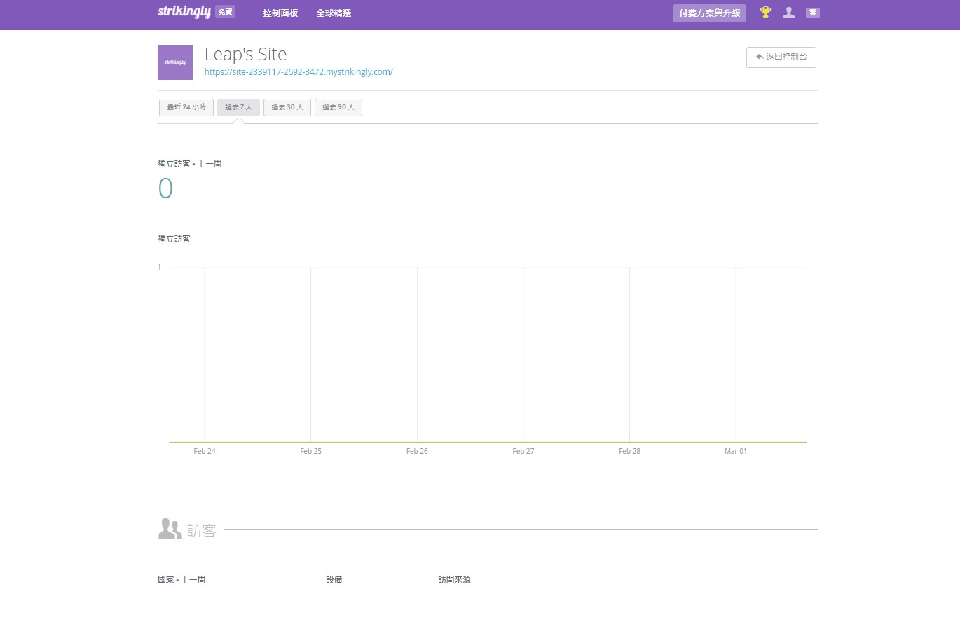 okr是什麼 okr是什麼